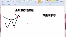 吾股丰登最新一期回放深度解读