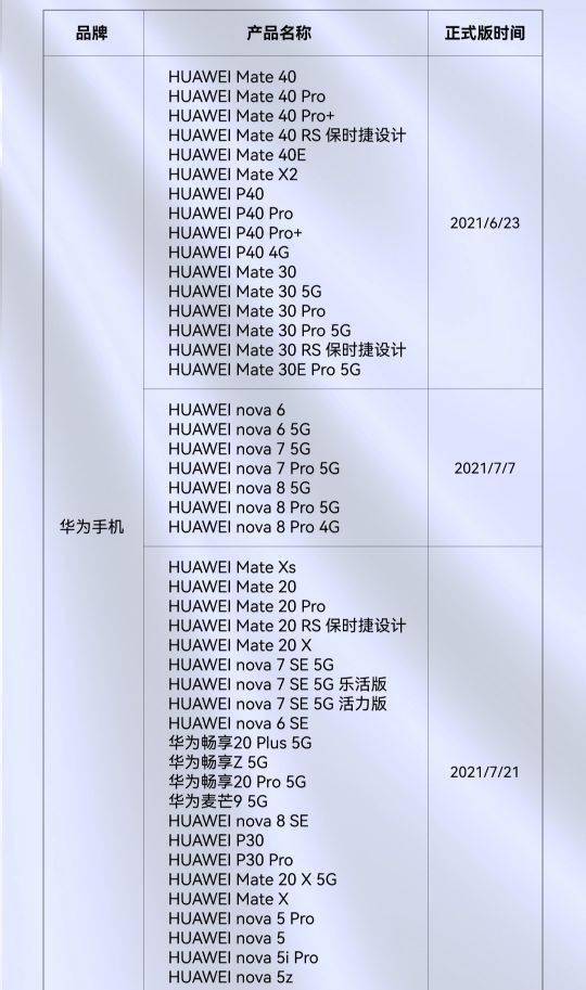 华为最新手机系统版本深度解析