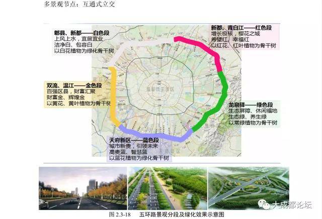 成都五环路建设进展及未来展望最新消息