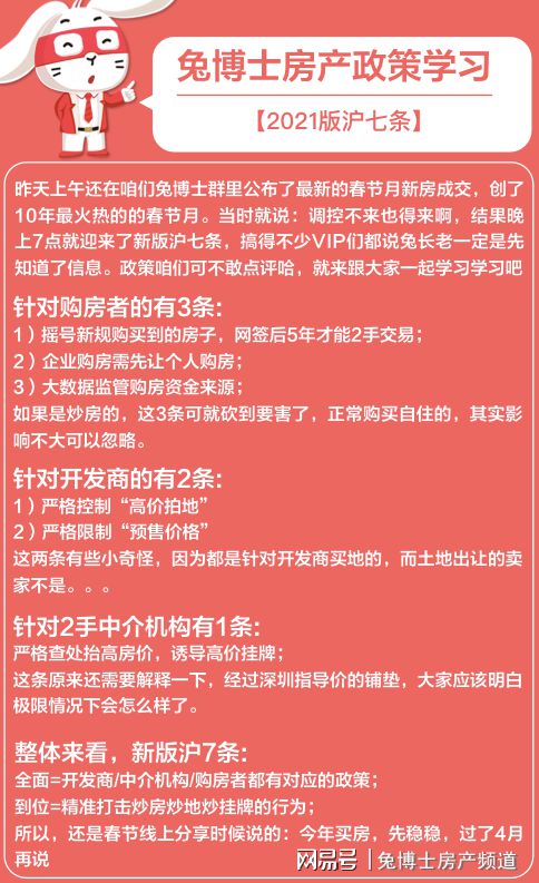 沪七条新政解读，揭示房地产市场新动向