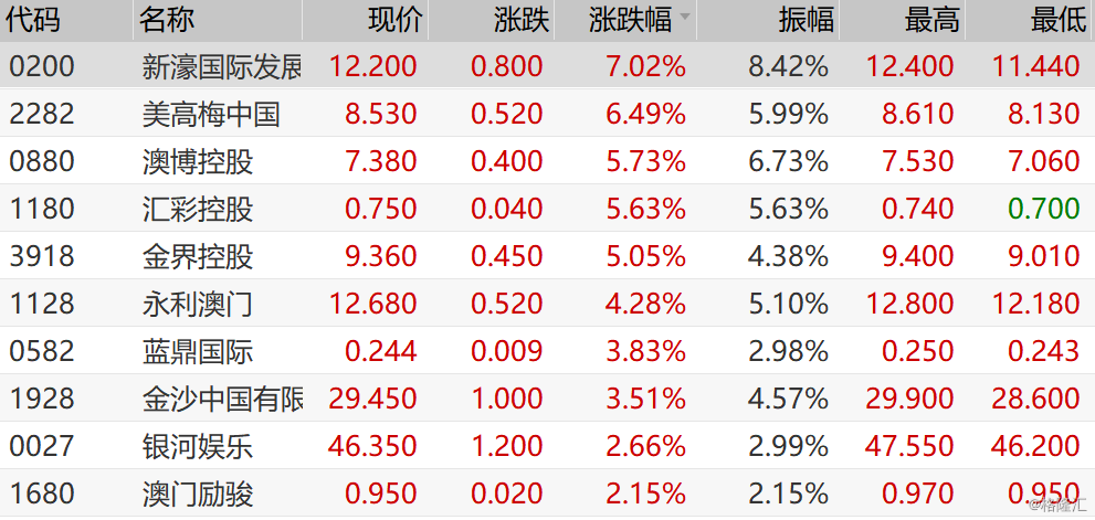 金沙乐娱场app最新版下载，警惕背后的风险与挑战分析