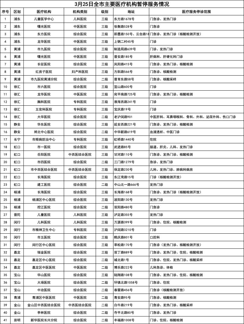 全球共同应对最新疫情挑战的动态更新