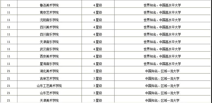 全球各领域顶尖排名最新深度解析