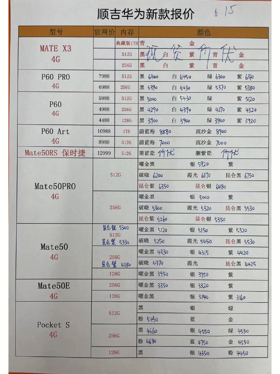 最新报价与市场趋势分析，应对策略揭秘