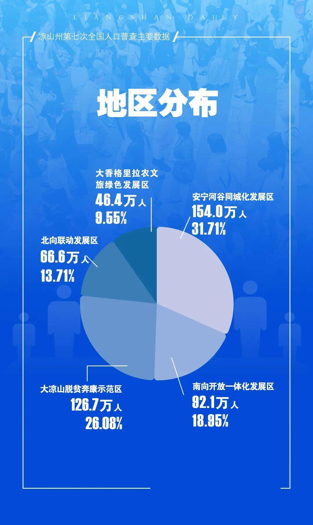 探索最新人类科技前沿，前沿科技发展趋势展望