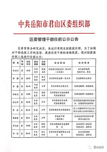 钟祥市最新干部公示名单发布