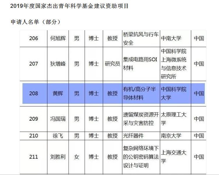 衡阳黄辉引领前沿科技探索，最新动态揭示未来发展新篇章