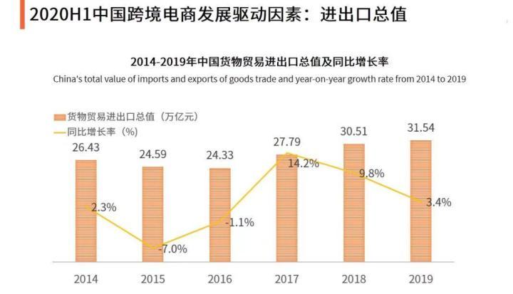 新兴行业，引领未来变革的力量之源