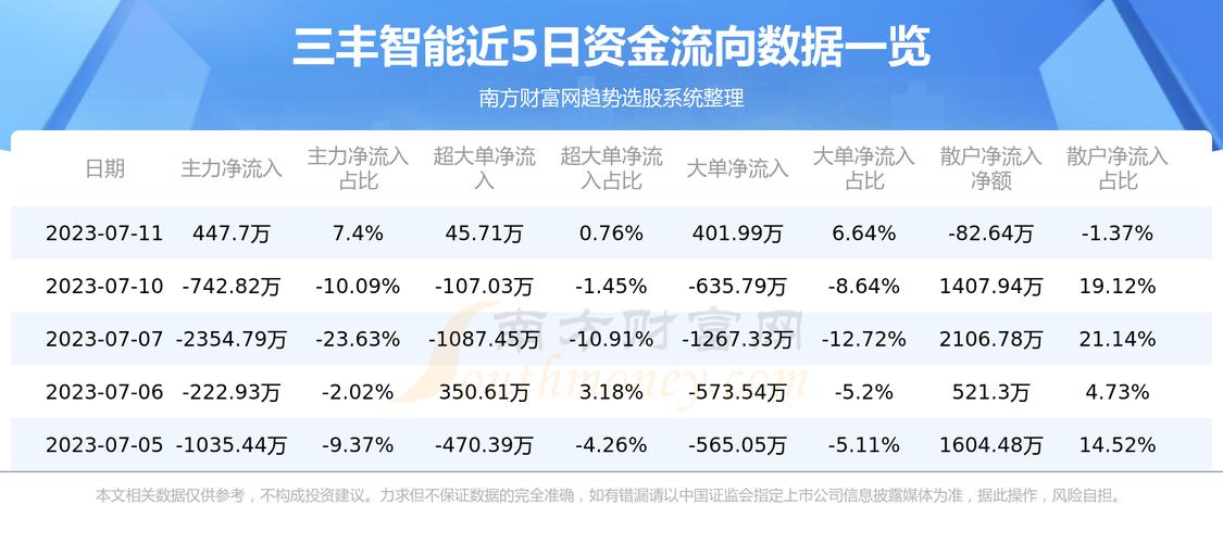 300274最新消息全面解析与解读