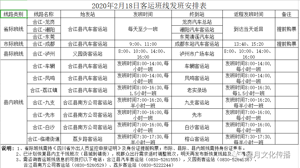 合江今日最新招聘信息汇总