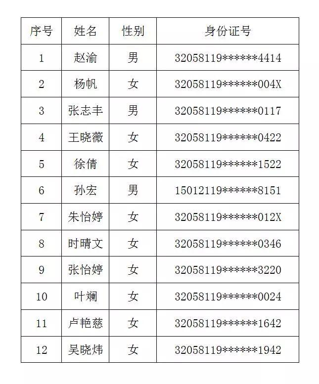 常熟最新招聘信息查询，职业发展的起点站门户