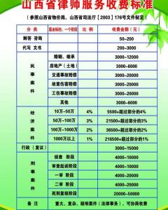 北京律师最新收费标准概览