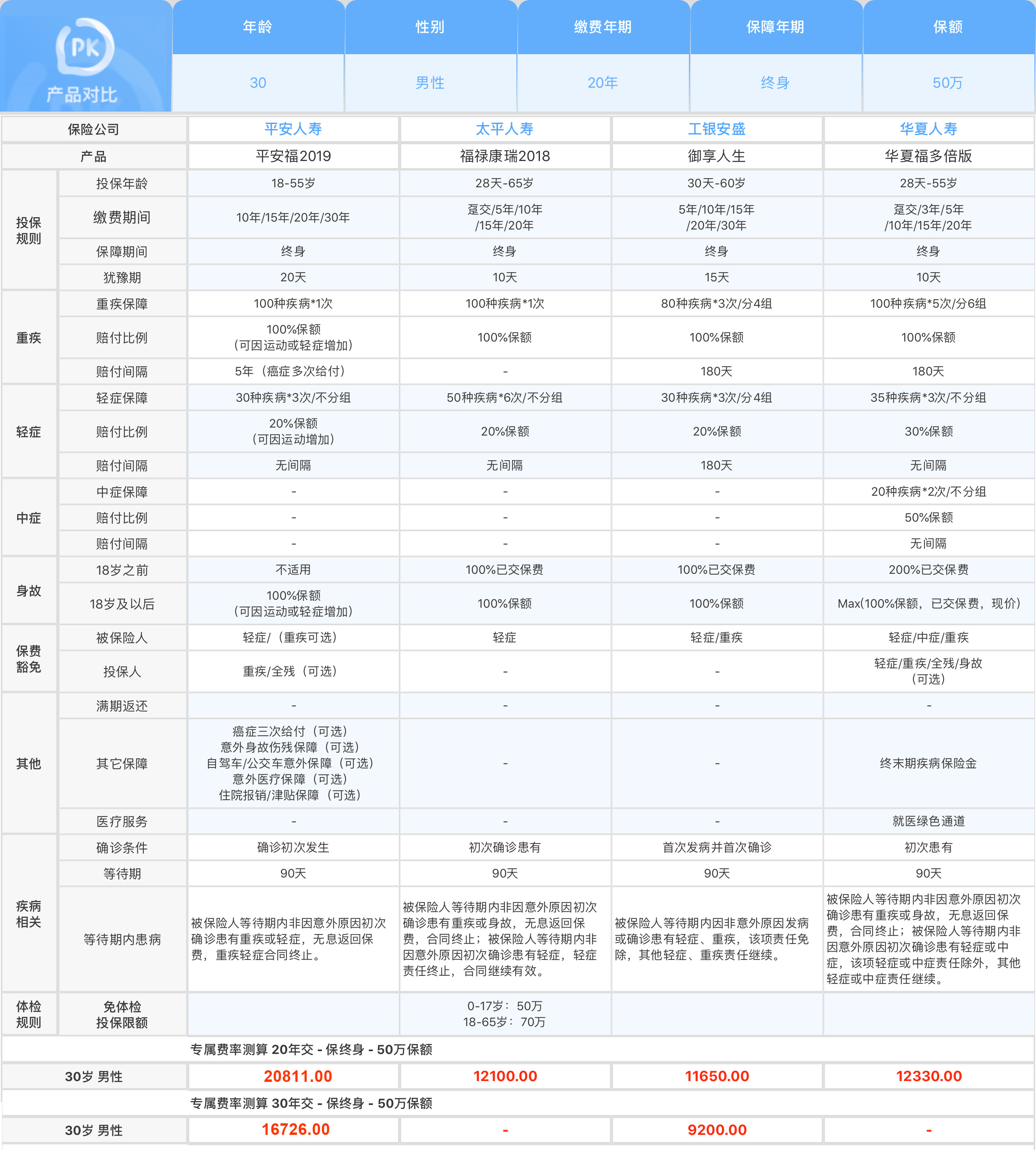 最新税种入库预算级次解析及探讨