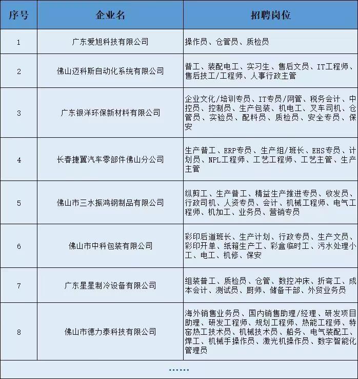 乐平在线招聘最新动态深度解析