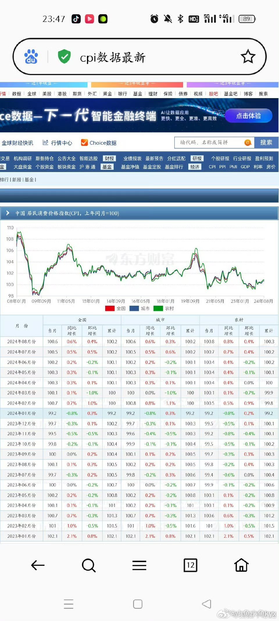 纽约原油期货最新动态，市场波动与全球影响分析