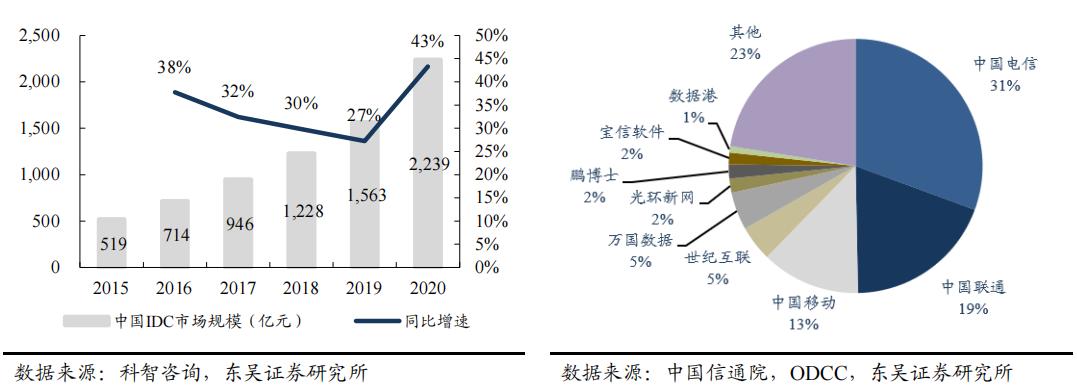 宝信软件最新动态，引领数字化转型迈入新篇章