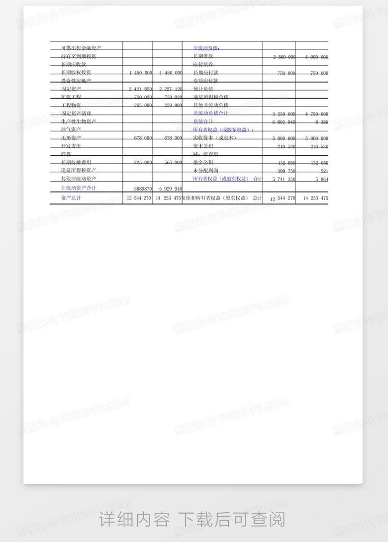 最新损益表格式及其应用详解