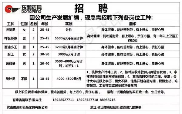 神秘幻想 第4页