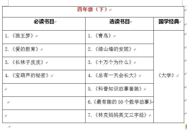 四年级最新课外书推荐书目清单