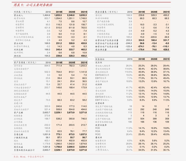 600880最新消息全面解析报告