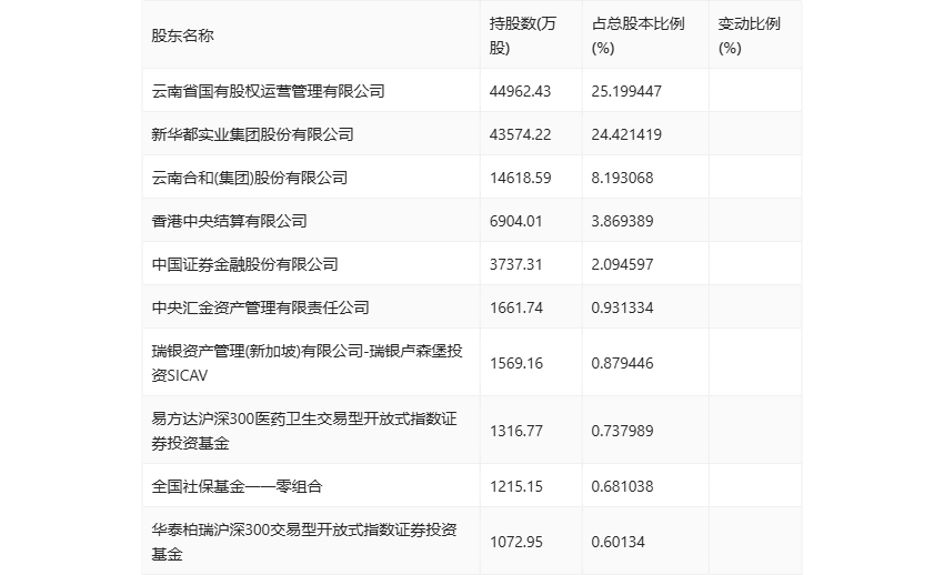 2024年新澳全年免费资料大全,定性评估解析_AP31.76