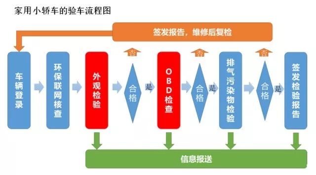 新澳天天彩正版免费资料,广泛的解释落实方法分析_Gold57.21