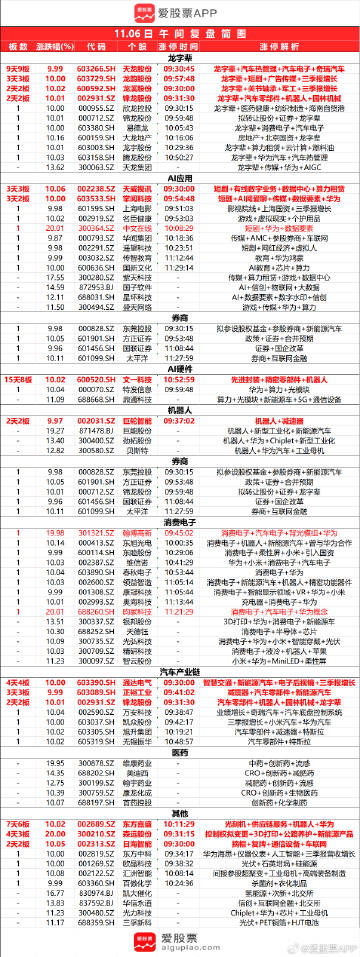 2024新澳门天天六开好彩大全,深入数据执行方案_Console66.48