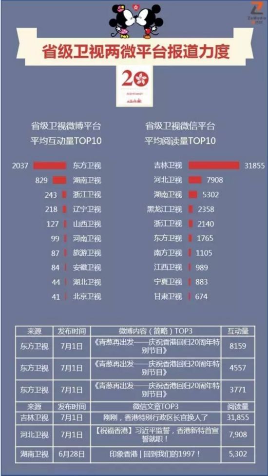 2024香港图库免费资料大全看,数据资料解释落实_户外版2.632