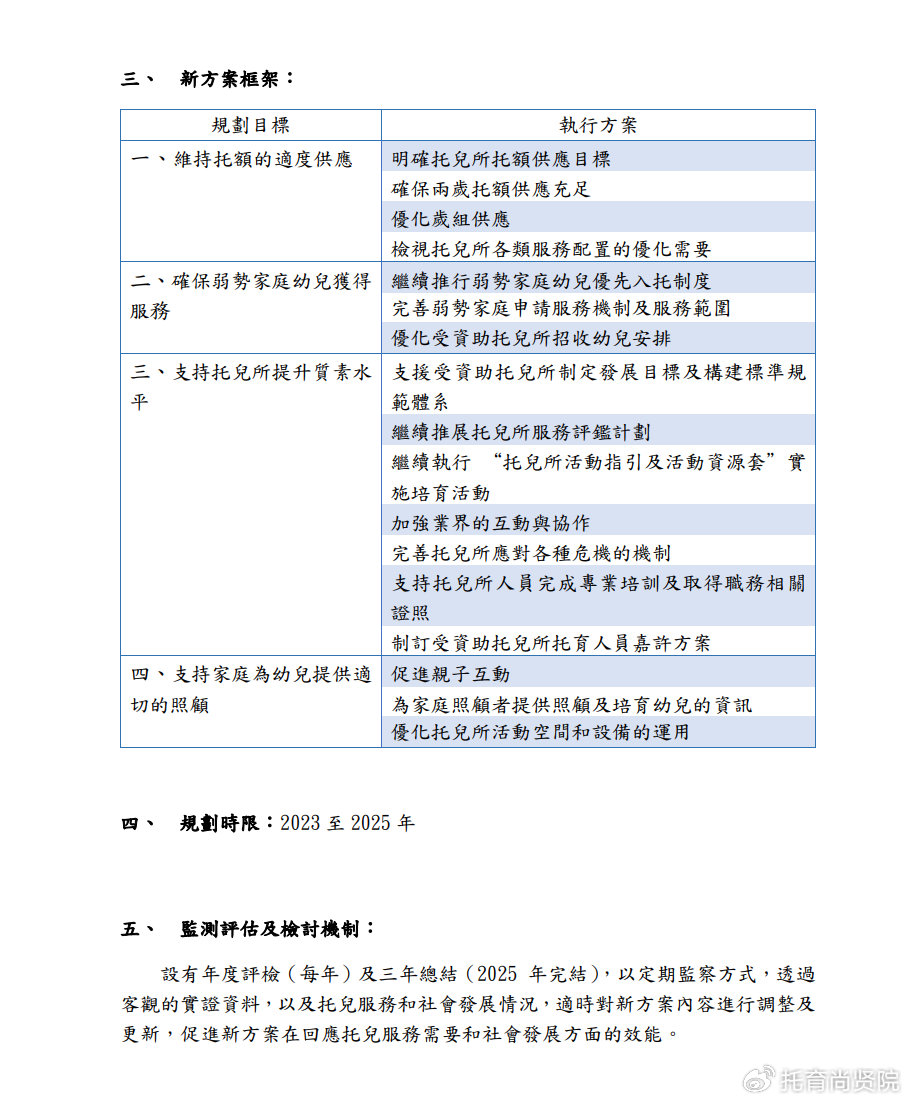 新澳2024年精准资料,数据整合实施方案_铂金版19.330