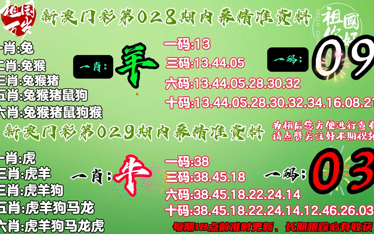 澳门今晚一肖码100准管家娶,权威诠释推进方式_游戏版1.987