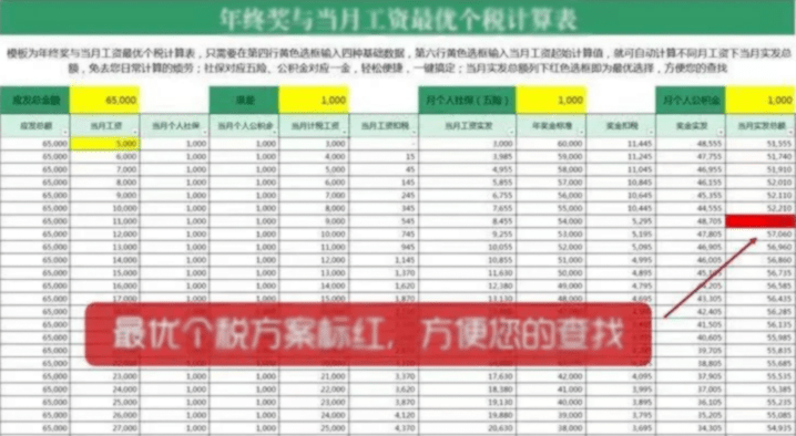 管家婆2024正版资料三八手,实践性计划实施_R版92.752