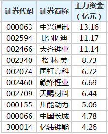 最准一码一肖100准澳门资料,统计分析解释定义_HDR版94.649