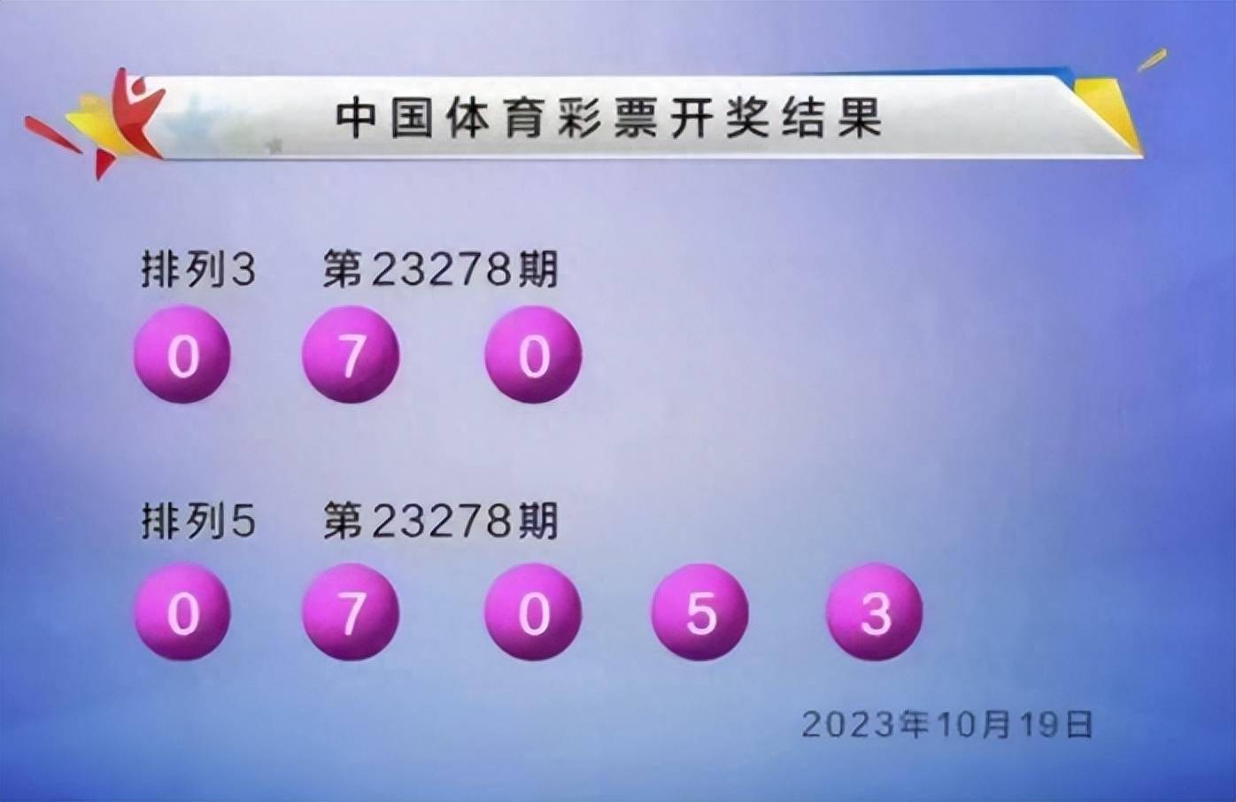 新澳六开彩开奖结果查询合肥中奖,定量解答解释定义_基础版20.668