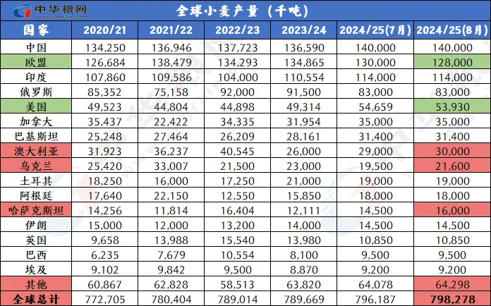 澳门天天彩全年开奖记录2024年,全面解答解释落实_豪华版180.300