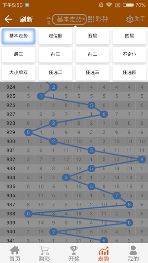 香港二四六天天开彩大全,深层数据分析执行_D版63.932