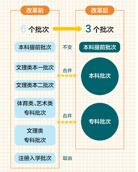 澳门天天好彩,实践分析解释定义_Phablet52.430