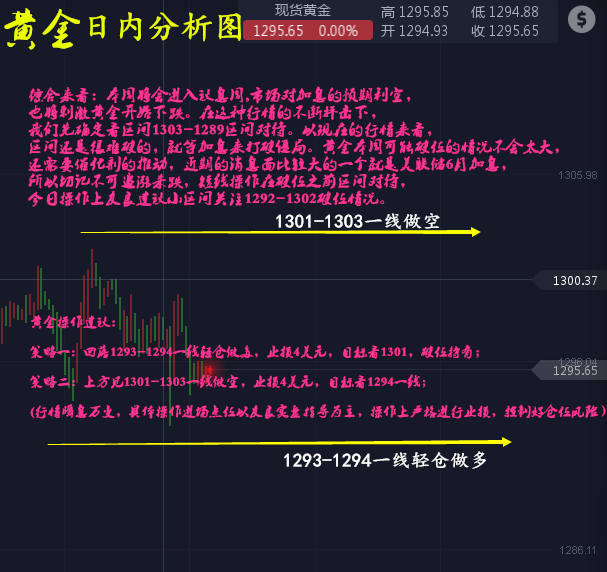 澳门今晚必开一肖一特,深度应用数据解析_交互版74.103