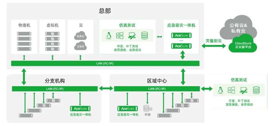 新奥免费三中三资料,实地验证策略方案_Deluxe10.938