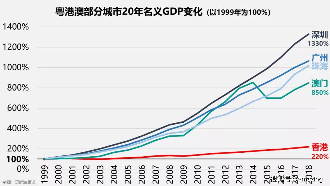 澳门精准四肖期期中特公开,实地执行分析数据_bundle83.67