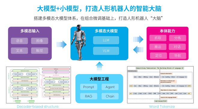 新澳门开奖结果2024开奖记录,快速解答策略实施_SHD23.684