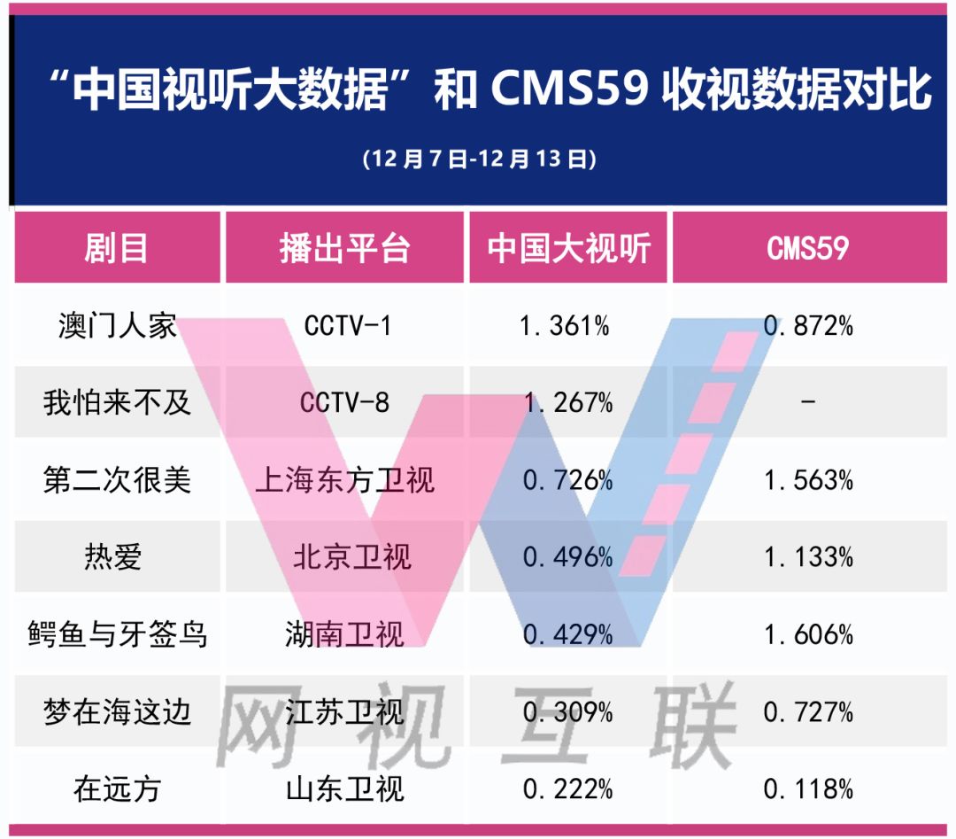 澳门最精准免费资料大全旅游团,深度应用解析数据_mShop79.151