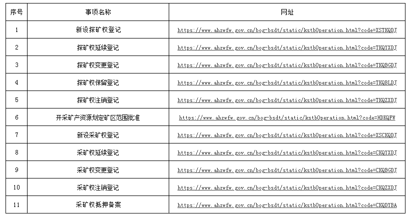 最准一码一肖100%精准,准确资料解释落实_Android256.183