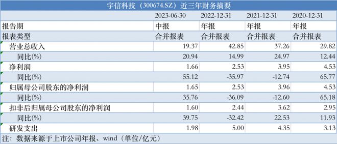 管家婆2024资料图片大全,快速解答方案执行_Superior97.16