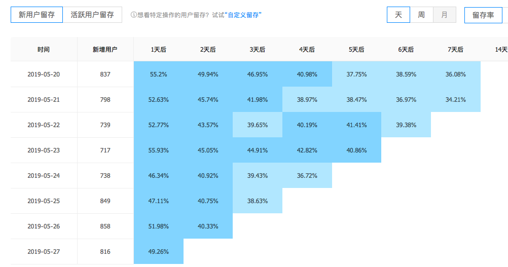 新澳今天最新资料,高效实施方法分析_升级版20.210