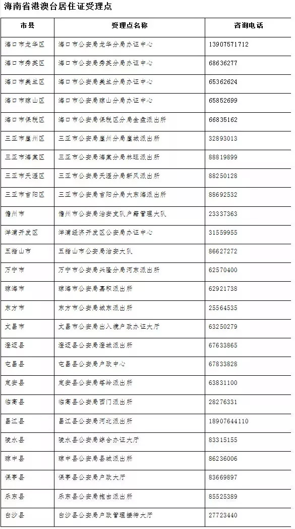 澳门一码一码100准确开奖结果,效率资料解释落实_豪华版3.287