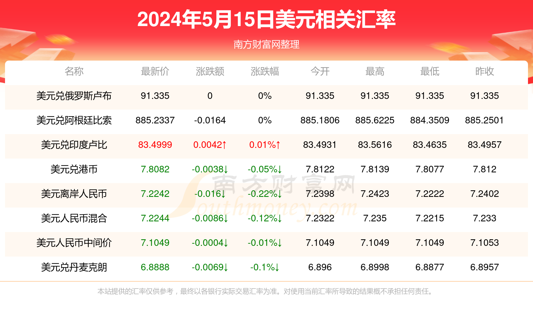 2024年新澳门今晚开奖结果2024年,整体讲解执行_2D35.951