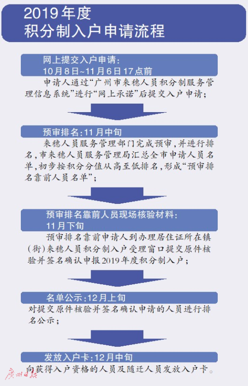 澳门免费精准资料,国产化作答解释落实_标准版90.65.32