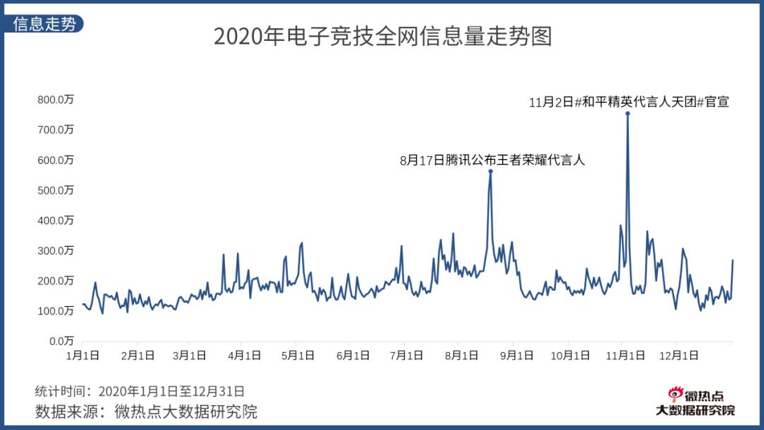 新澳门六开彩开奖结果2020年,数据设计驱动执行_专属款63.189