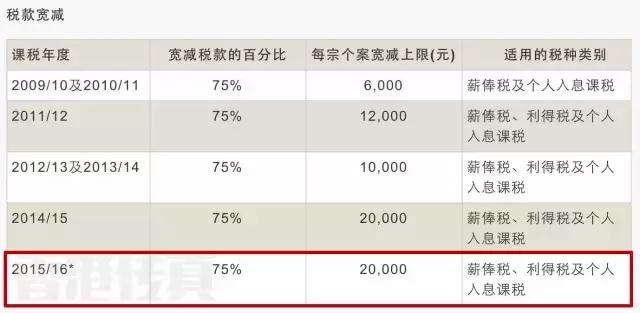 奈何桥上望谁回眸 第4页