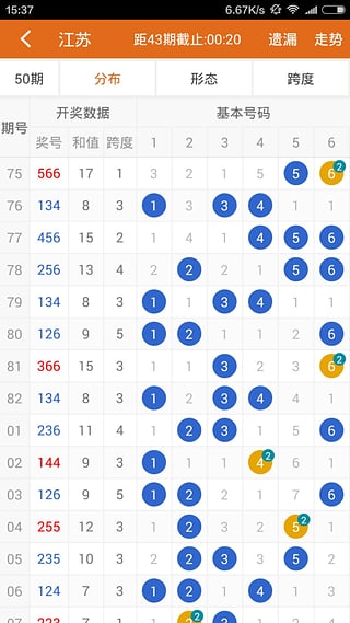 最准一肖一码一一子中,数据资料解释落实_ios3.283